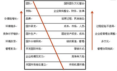 米乐M6·(中国)官方网站